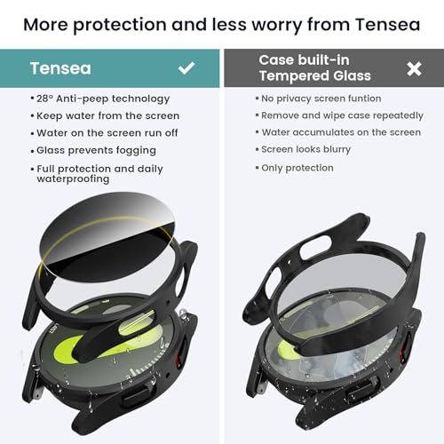 Tensea [5+5Pack for Samsung Galaxy Watch 7 Screen Protector Case 44mm Accessories, Hard PC Bumper/HD Anti-Fog Tempered Glass Protective Film, Face Cover Set, Galaxy Watch 7 Case for Women Men - Image 4