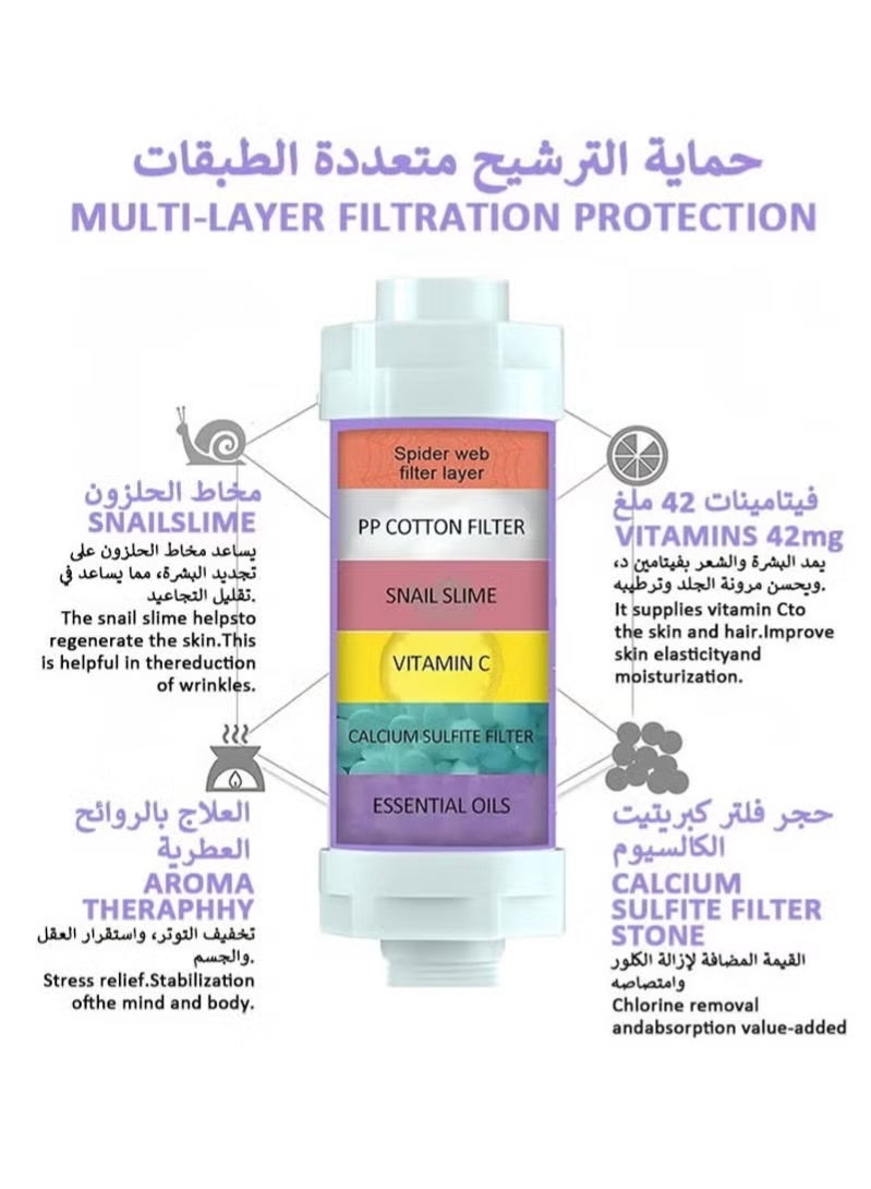 اتش 201 فلتر دش استحمام للاستحمام بفيتامين سي،فلتر ماء - تحسين ممتاز للبشرة والشعر، علاج عطري، يزيل الكلور والشوائب، هدية رائعة للنساء والزوجات والصديقات - Image 2