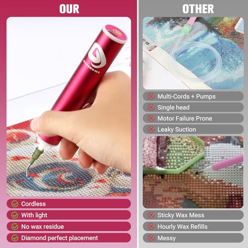 DAFENCHI Cordless Electric Diamond Painting Pen with Light, Electric Diamond Art Painting Pen Vacuum, Automatic Diamond Dot Pen Kit, 2 Replacement Tip, DIY Diamond Art Painting Tool - Image 4