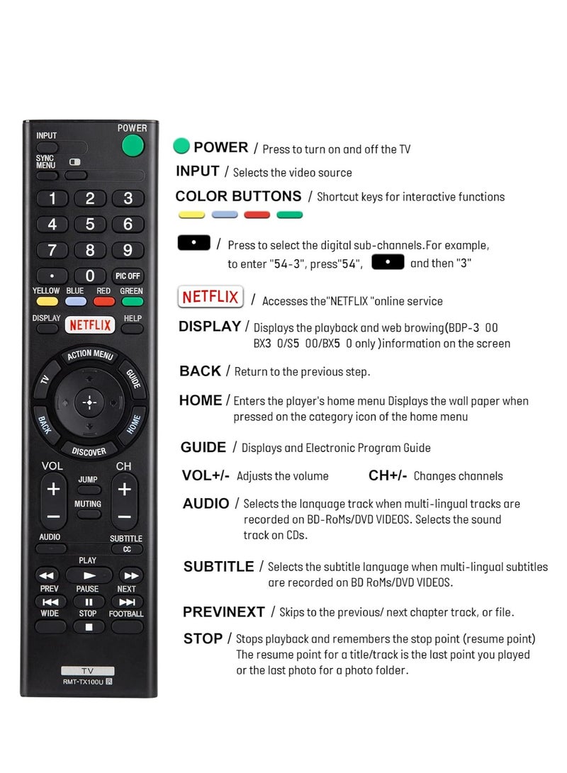 TIGER Universal Remote for TV – Replacement for All Bravia Smart LCD, LED, HD TVs with Netflix Button - Image 4