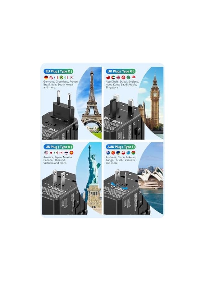 LENCENT 70W Universal Travel Adapter, GaN International Fast Charger with 3 PD3.0 Type C+2 QC USB A, Worldwide Power Adapter for Phones,Laptops, All in One Travel Essentials for EU/USA/UK/AU