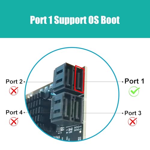 GLOTRENDS SA3112-C 12-Port PCIe X1 SATA Expansion Card with SATA and Power Cables, Compatible with Windows,Linux,Mac OS,NAS - Image 3