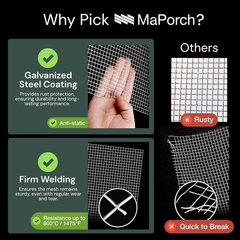 MAPORCH Chicken Wire Mesh Hardware Cloth - 16" x 15 ft, 18-Gauge, 1/4-In Hex Galvanized Steel for Chicken Wire Fencing, Poultry Netting & Rabbit Fence - Includes Cutting Scissors - Image 5