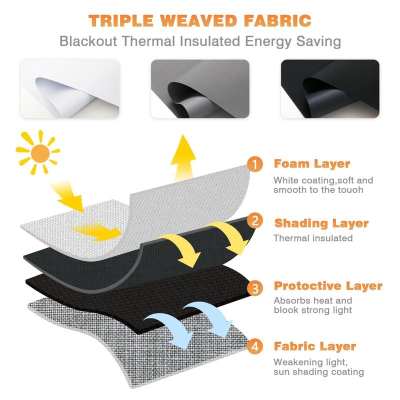 BWEROCIQ Blackout Roller Shades for Windows, Cordless Free-Stop Blinds with Thermal Insulated,UV Protection Fabric. Pull Down Room Darkening Door Blinds for Home, Office Easy to Install(23" W x 72" H,White) - Image 3