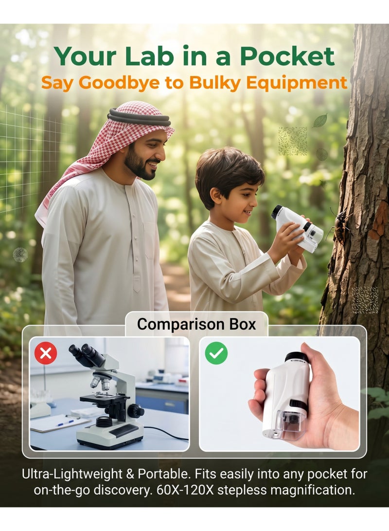 ميكروسكوب جيب 60X-120X، ميكروسكوب صغير محمول، رؤية واضحة، تركيز سهل مع شرائح، ميكروسكوب محمول للأطفال والبالغين - Image 5