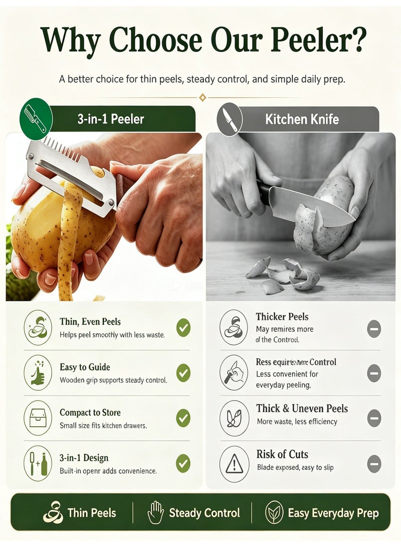 Closeli 3-in-1 Julienne Peeler, Stainless Steel Multi Functional Fruit and Vegetable Peeler with Non Slip Wooden Handle, Built-in Bottle Opener, Compact Durable Kitchen Prep Tool for Potatoes, Apples, Cucumbers and Home Daily Cooking - Image 2