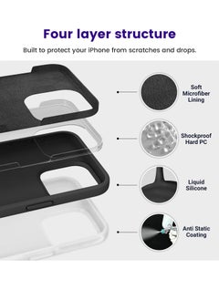 Houmt iPhone 14 Pro Max Case 6.7 Inch with Pack of 2 iPhone 14 Pro Max Screen Protectors  - Image 4