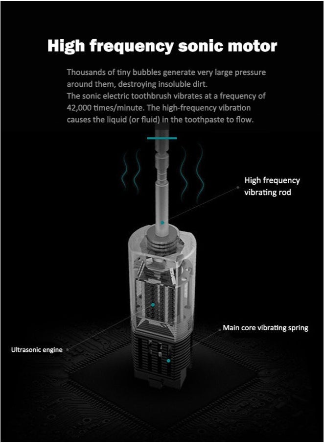 x-3 Electric Toothbrushes Adult soft-bristle household rechargeable waterproof couple toothbrush head set white - Image 5