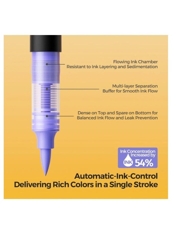 ENMY 36-Color Direct Liquid Acrylic Paint Markers – Premium Paint Pens for Canvas, Fabric, Wood, Glass, Rock, Ceramic & Paper | High-Pigment Smooth Flow with Skin Tones | Water-Based, Long-Lasting, Non-Toxic Quick-Dry Ink | Perfect for Artists, DIY & Crafts - Image 2