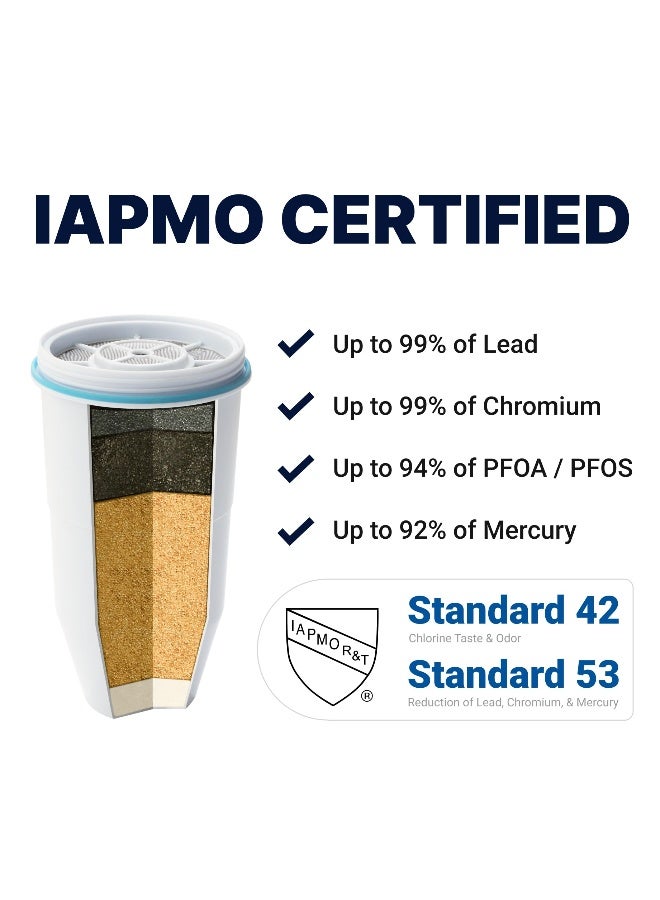 ZeroWater 7-Cup 5-Stage Water Filter Pitcher 0 TDS for Improved Tap Water Taste - IAPMO Certified to Reduce Lead, Chromium, and PFOA/PFOS - Image 4