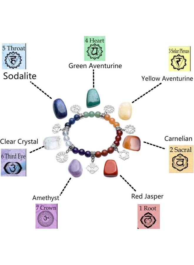 Top Plaza 7 Chakra Healing Crystals Yoga Balance Irregular Polished Tumbled Palm Stones Set W/ 7 Chakra Balancing Energy Stone Bracelet (7 Chakra Symbols)  - Image 2