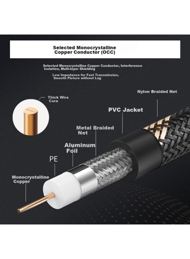Skw High-Fidelity Bnc Coaxial Cable, Sdi Cable, Camera Surveillance Hd Cable, Hard Drive Hi-Fi Audio-Video Cable, Bg013-1 Meter - Image 1