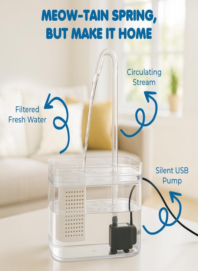 SunGrow Cat Water Fountain, Automatic Flowing Hydration Station with Filter & Silent USB Pump, Easy-to-Use Transparent Feeder Bowl for Indoor Felines, Ferrets, and Other Small Animals,6" x 5" x 5" - Image 3