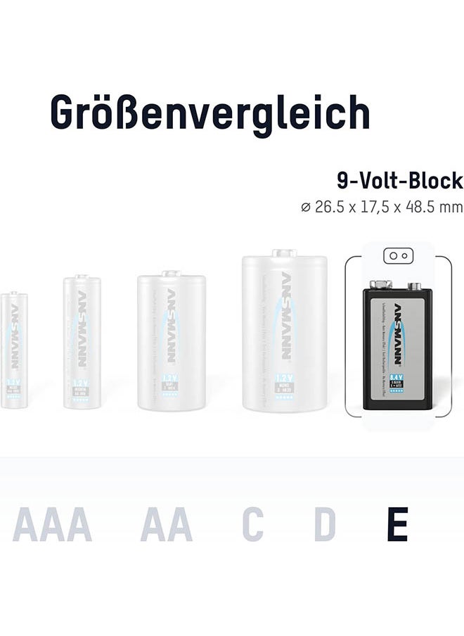 ANSMANN - 9V Rechargeable Batteries 300Mah Pre-Charged Low Self-Discharge (Lsd) Nimh 9 Volt Battery 9V Battery (4-Pack) - Image 1