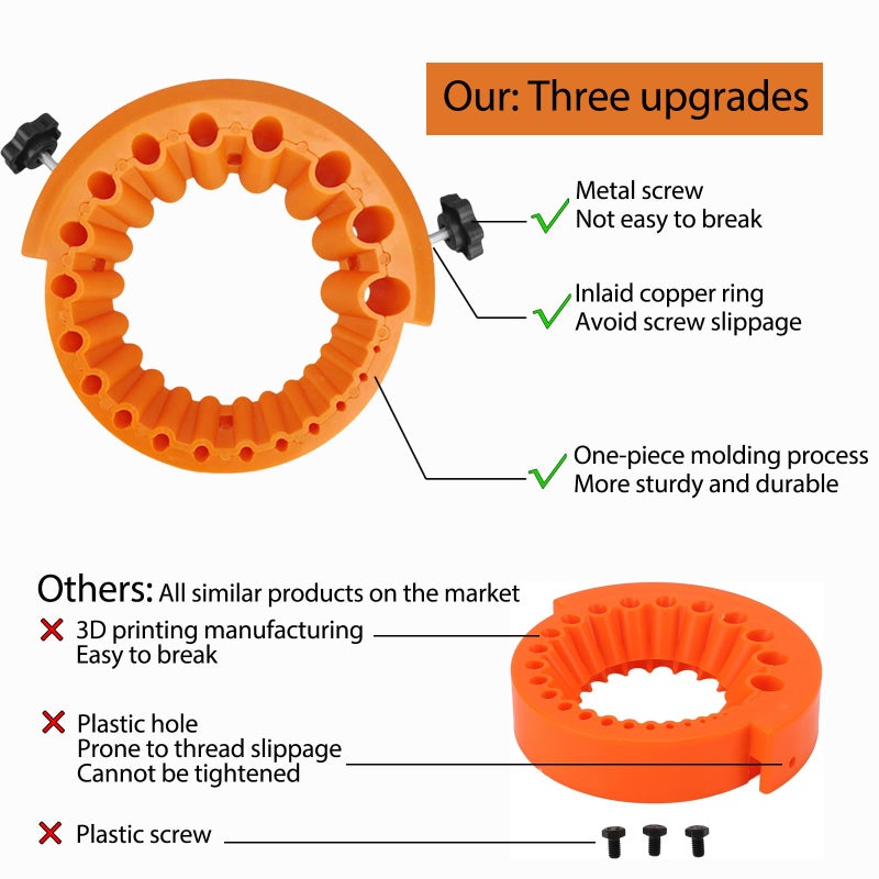 smartang ð”ð©ð ð«ðšððžð Circular Drill Bit Sharpener for 4-1/2in and 5in Angle Grinder(115mm/125mm), 2-13mm Bits Drill Sharpener, Tightness Afilador De Brocas, Angle Grinder Drill Bit Sharpener (Orange) - Image 2