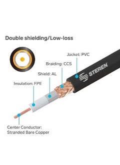 Stargold RG6 Coaxial Cable 48AL Wire 30Y Impedance 75 ohms Coverage Area 48 Percentage High Quality Signal Cable  - Image 3