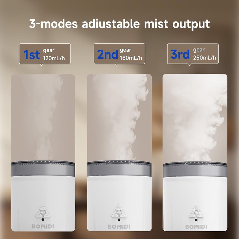 BOMIDI Ultrasonic Humidifier with 7-Color Ambient Light, Remote Control & External Bucket Compatibility – 3 Adjustable Mist Modes for Extended Use in Home Office - Image 5
