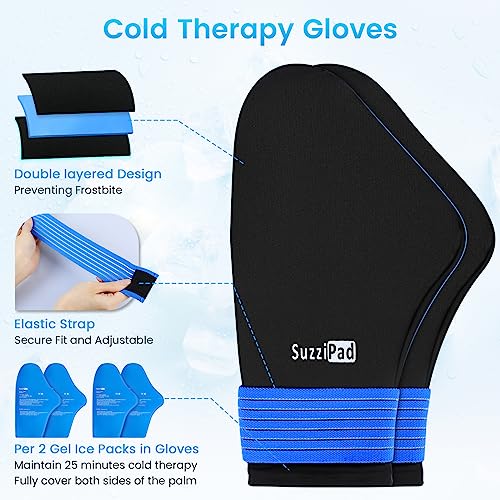 SuzziPad Ice Pack Stress Relief Cap & Cooling Socks & Cold Gloves for Chemotherapy, Comfort Items for Chemo Patients, Smoothe discomfort for feet, Head and Hand, S/M - Image 5