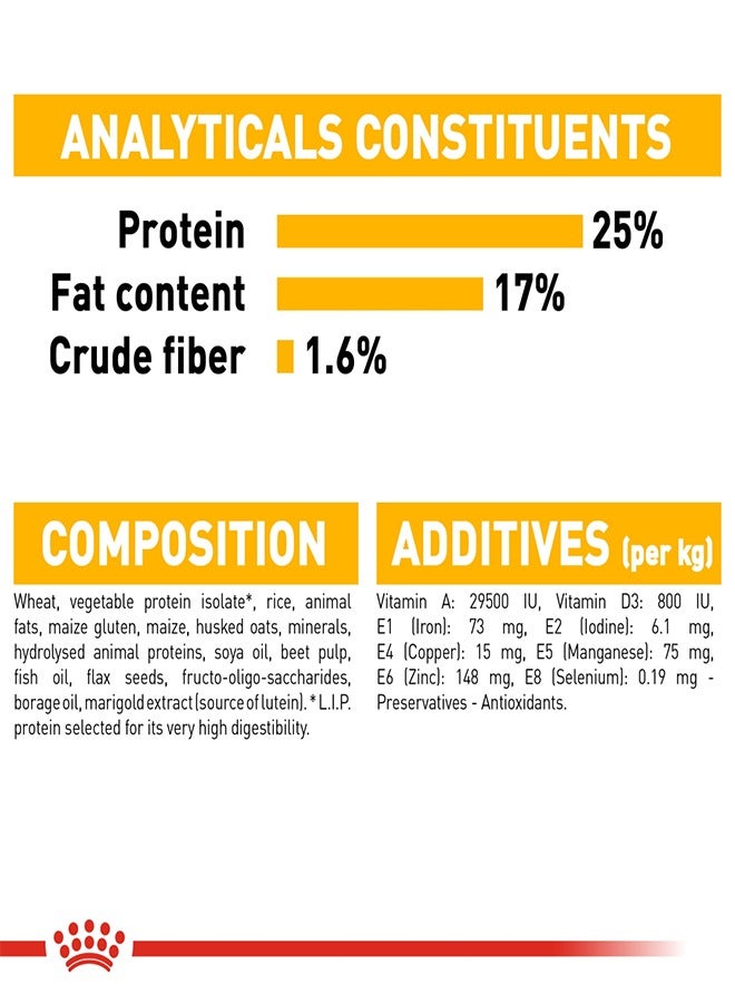 ROYAL CANIN Canine Care Nutrition Medium Dermacomfort 12 KG - Image 3