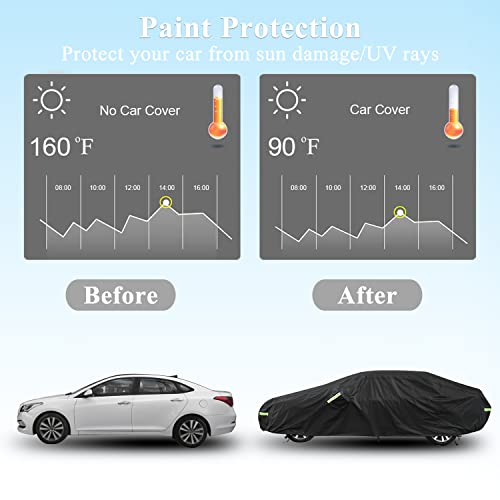 Morhept Car Cover Custom Fit for Toyota Camry, Waterproof All Weather Full Exterior Cover Rain Snow UV Protection Cover with Door Zipper - Image 4