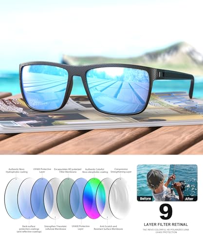 CIFOYA Sunglasses-Men Polarized Mens Sunglasses: Classic Women Sun Glasses UV Protection for Fishing Driving Golf 5PACK - Image 5