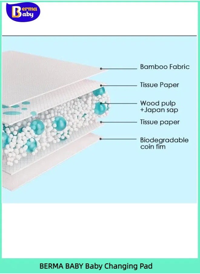 Berma Baby 60*45 CM Disposable Underpads Bed Pads for Baby, Leak-Proof Breathable Incontinence Diaper Changing Pad, Heavy Absorbency, and Soft Blue Cover for Bed  - Image 3