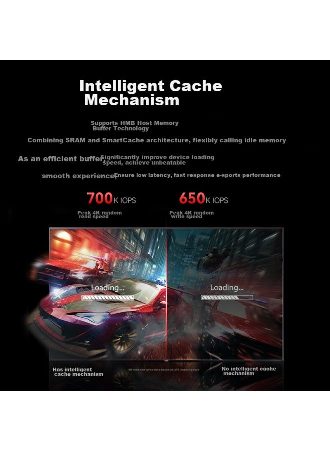 Kingspec 1tb Ssd Nvme 2242 M.2 Interface, Yangtze Memory Chips, Read Speed 7200mb/s, Pcie4.0 Ai Pc Storage Accessory - Image 3