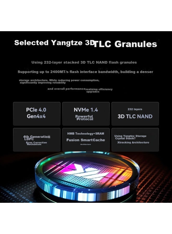 Kingspec 1tb Ssd Nvme 2242 M.2 Interface, Yangtze Memory Chips, Read Speed 7200mb/s, Pcie4.0 Ai Pc Storage Accessory - Image 2