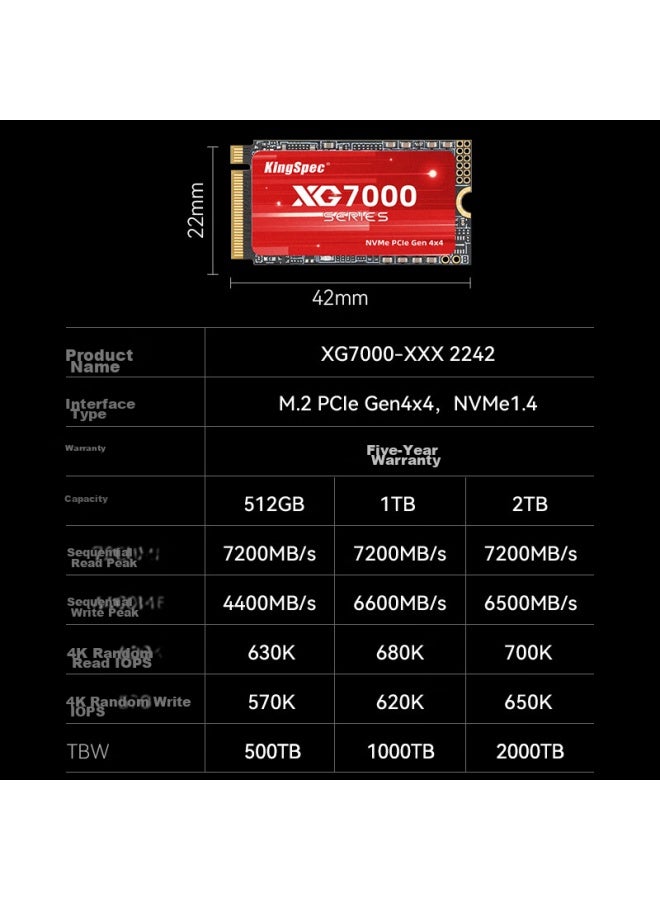 Kingspec 1tb Ssd Nvme 2242 M.2 Interface, Yangtze Memory Chips, Read Speed 7200mb/s, Pcie4.0 Ai Pc Storage Accessory - Image 5