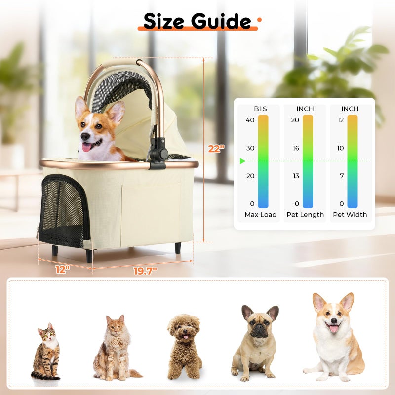 LXEVRA Pet Stroller for Small Dogs - 3 In1 Dog Stroller with Adjustable Handle and Detachable Carrier Car Seat, Foldable Cat Stoller with 5" Lockable All-Terrain Wheels - Image 5