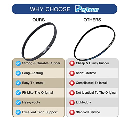 Reyhoar WH01X24180 Washer Drive Belt, Compatible with GE Clothes Washing Machine, Replaces AP6024314, PS11736832, 4455970 - Image 4