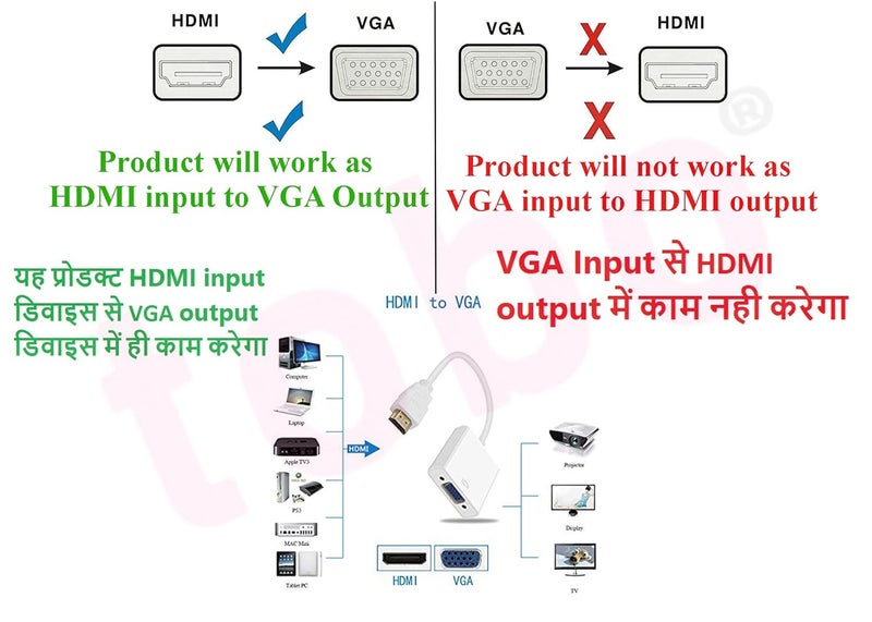Tobo HDMI to VGA, Gold-Plated HDMI to VGA Adapter (Male to Female) Compatible with Computer, Desktop, Laptop, PC, Monitor, Projector, HDTV and More Black (TD-475H) - Image 4
