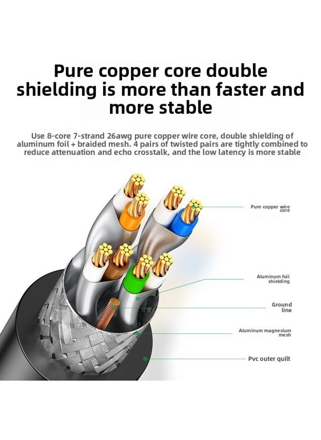 Generic Green Union Class 8 Network Cable Cat 80000 Mega Household 7 Class 6 Class 6 Gigabit Electric Competition Fiber Optic Computer Router Connection-Colour:Category 8 10g Double Shielded Network Cable-40gbps-round Cable-Line Length:2m  - Image 4