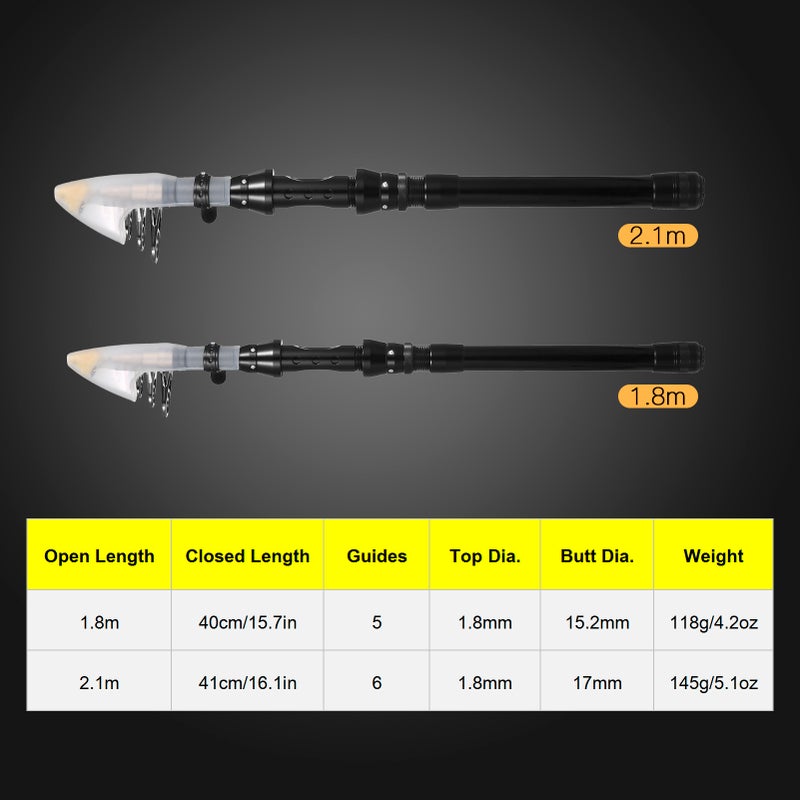 Fishing Rod and Reel Combos Telescopic Fishing Pole with Spinning Reel Combo Kit Fishing Line Lures Hooks Swivels Set Fishing Accessories with Tackle Box - Image 4