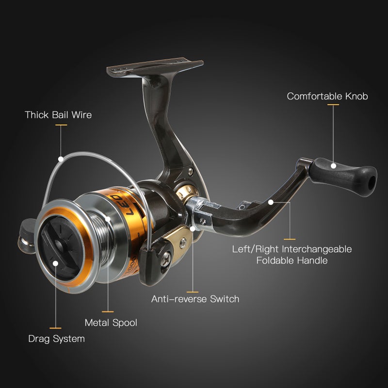 Fishing Rod and Reel Combos Telescopic Fishing Pole with Spinning Reel Combo Kit Fishing Line Lures Hooks Swivels Set Fishing Accessories with Tackle Box - Image 5