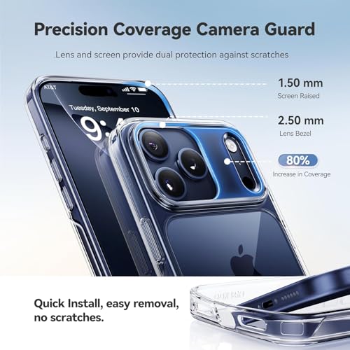 SBMS Back Cover Case for Apple iPhone 17 Pro Transparent TPU with Camera Protection, Shockproof, Anti-Yellowing, Scratch-Resistant, Wireless Charging Compatible for (iPhone 17 Pro Transparent) - Image 3