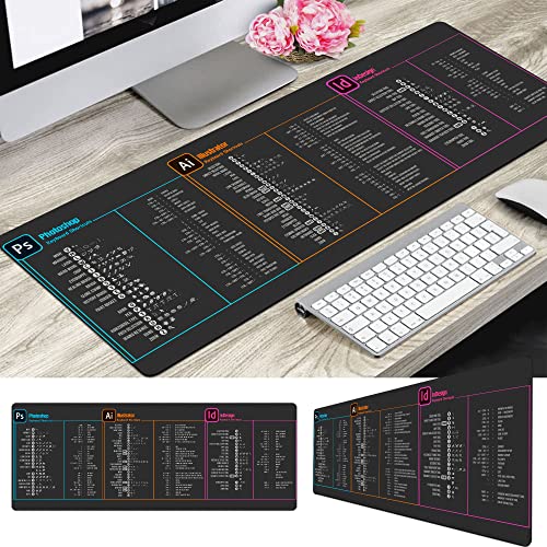 Designfullprint Designer Photo Editing Software Mouse mat, photoshop shortcut Keyboard tips gifts for beginner photographers gifts,photography gifts mouse pad large desk mats KMH - Image 2