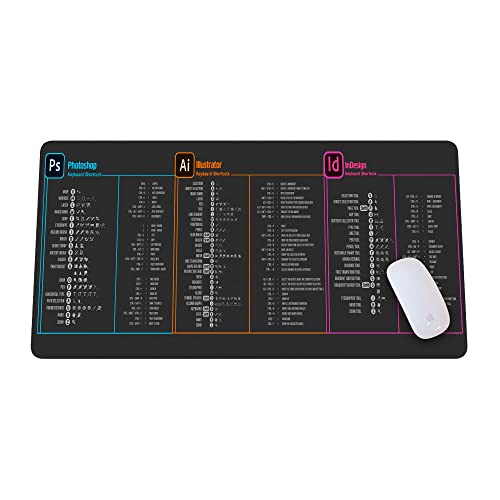 Designfullprint Designer Photo Editing Software Mouse mat, photoshop shortcut Keyboard tips gifts for beginner photographers gifts,photography gifts mouse pad large desk mats KMH - Image 1