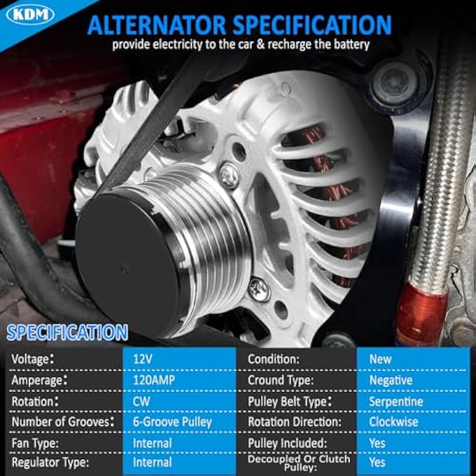 KDM Alternator Fit for Nissan Altima L4 2.5L 2019 2020 2021 2022,12V 120AMP 6-Groove Pulley Clockwise,High Output Replacement A005TE0381ZX,11893,23100-6CA0A - Image 3