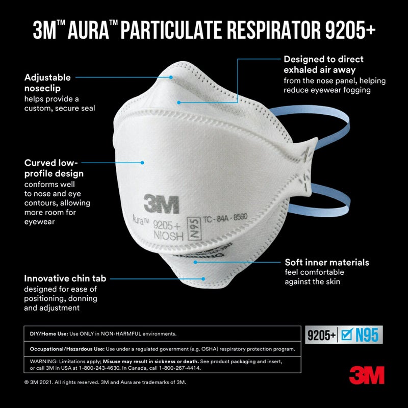 3M Aura Particulate N95 Respirator 9205+, Flat Fold Lightweight Design, Non-Valved, 20 Count (Pack of 1) - Image 3
