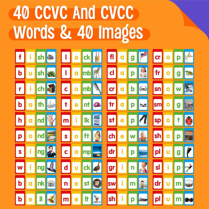 SpriteGru CVCC & CCVC Flip Charts, 40 Words Builder Phonic Games Freestanding Flip Chart Manipulative Spelling Toy Educational Learning Tool for Student Teacher School Supplies - Image 3