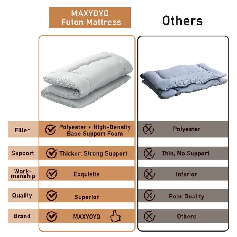 MAXYOYO Japanese Floor Mattress Futon Mattress, Thicken Daybed Futon Roll Up Guest Mattress Thicken Sleeping Pad Foldable Tatami Mat Floor Lounger Bed Couches and Sofas, Grey, Queen - Image 2