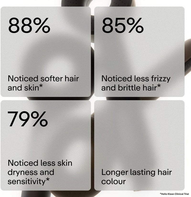 Hello Klean Chrome Shower Head - Filters Chlorine, Metals & Impurities for Healthier Skin & Hair - Image 5