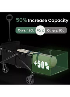 HXDream Folding Outdoor Cart with Removable Canvas for Garden Festivals Camping Picnic Support Portable Transport Trailer Max 100kg Black  - Image 4
