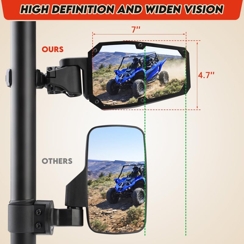 SHEJISI UTV Side Mirrors,UTV Mirror Automatic Folding and Resetting in The Event of Collision,Fits 1.5"-2"Roll Bars Compatible with Polaris RZR,Can Am X3, Honda Pioneer, Kawasaki Mule, Cfmoto Zforce - Image 5