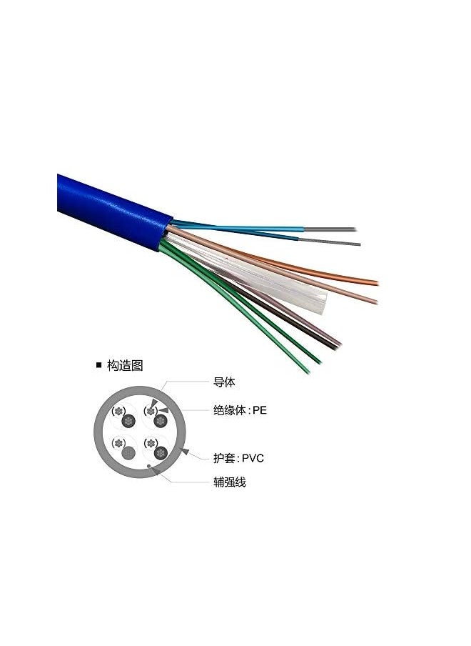 Zaboon - 5 M Wired Network Cable High Quality Cat 6 Ethernet Cable Package Compatible With All Network Devices - Image 1