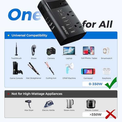 DOACE 350W Voltage Converter US to Europe - 220V to 110V Converter for European Travel with QC+PD Chargers for Using Most U.S. Devices Abroad - Hair Straightener Shaver Toothbrush Camera Phone - Image 2