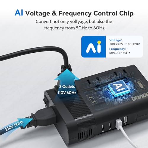 DOACE 350W Voltage Converter US to Europe - 220V to 110V Converter for European Travel with QC+PD Chargers for Using Most U.S. Devices Abroad - Hair Straightener Shaver Toothbrush Camera Phone - Image 5