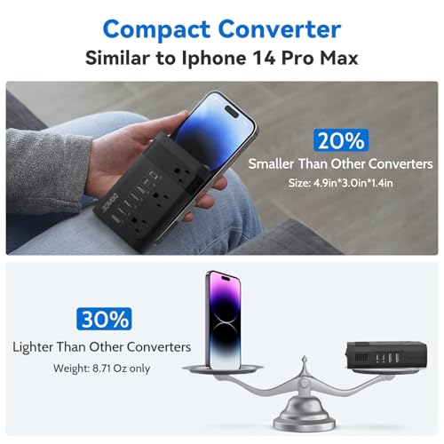DOACE 350W Voltage Converter US to Europe - 220V to 110V Converter for European Travel with QC+PD Chargers for Using Most U.S. Devices Abroad - Hair Straightener Shaver Toothbrush Camera Phone - Image 3