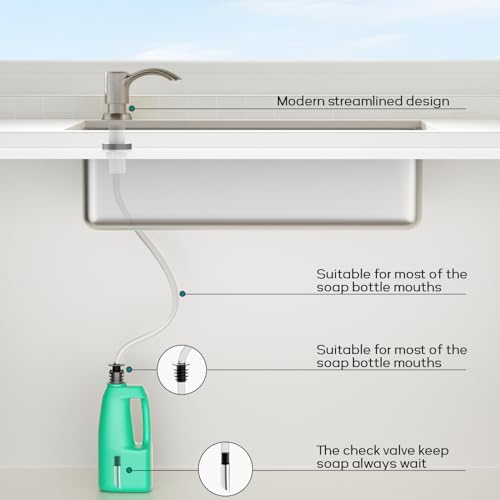 SAMODRA Built-in Kitchen Sink Soap Dispenser with Extension Tube Kit - Brushed Nickel Finish, Leak-Proof Design, No Top Refill Required (39" Tube) - Image 3